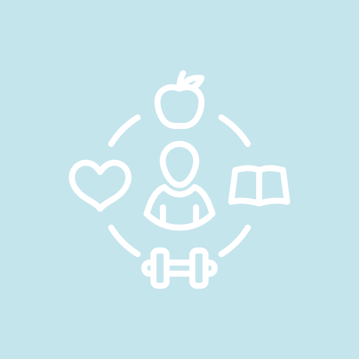 Health, Hobbies and Lifestyle