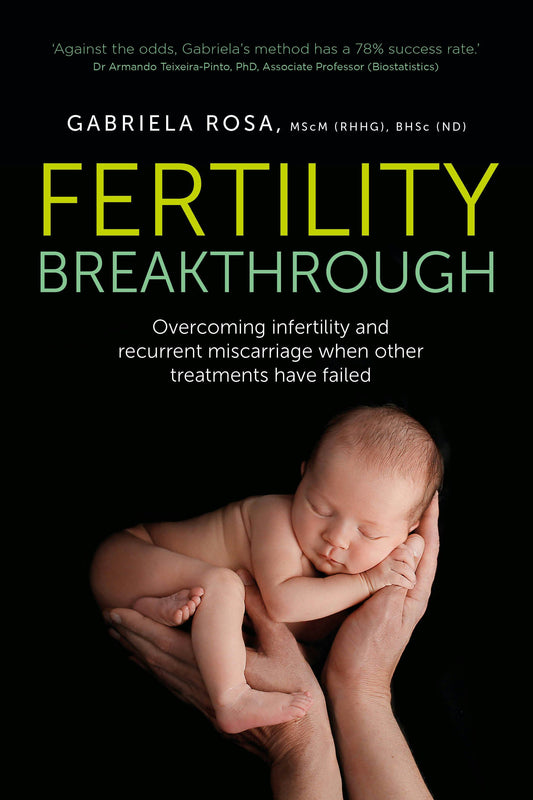 Cover image for Fertility Breakthrough, isbn: 9781781333631