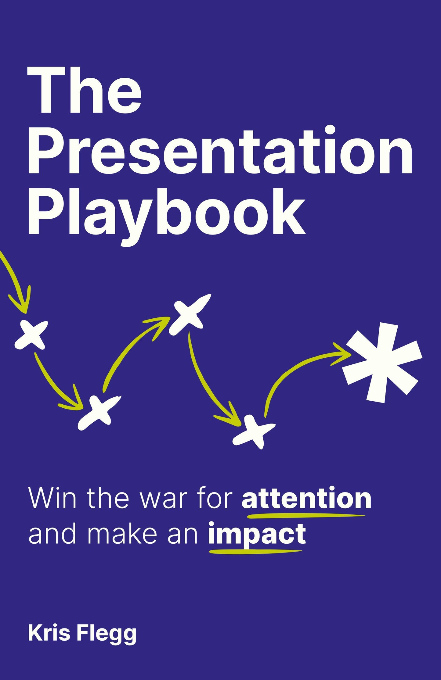 Cover image for The Presentation Playbook, isbn: 9781781338483